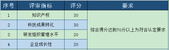 1599812297582682.png 2.png