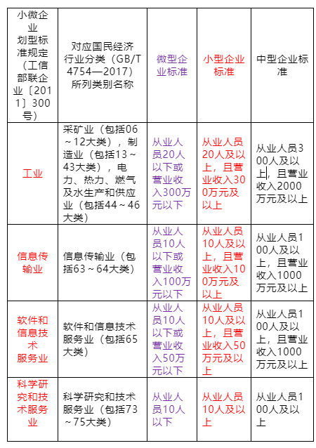 1626940864376373.png 微信图片_20210722160203.png